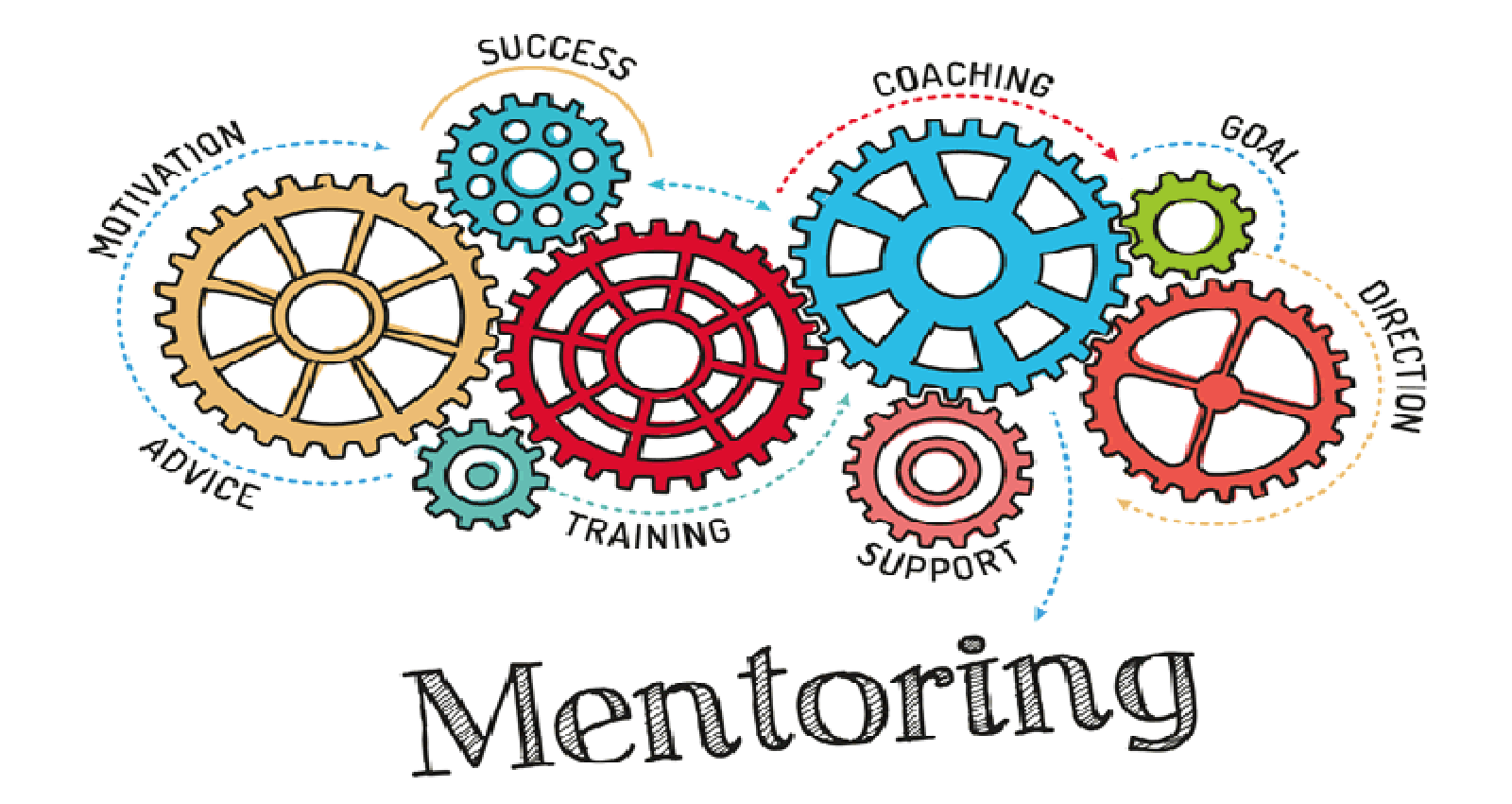 MEMBER NEWS: Working Rite are looking for Mentors! 