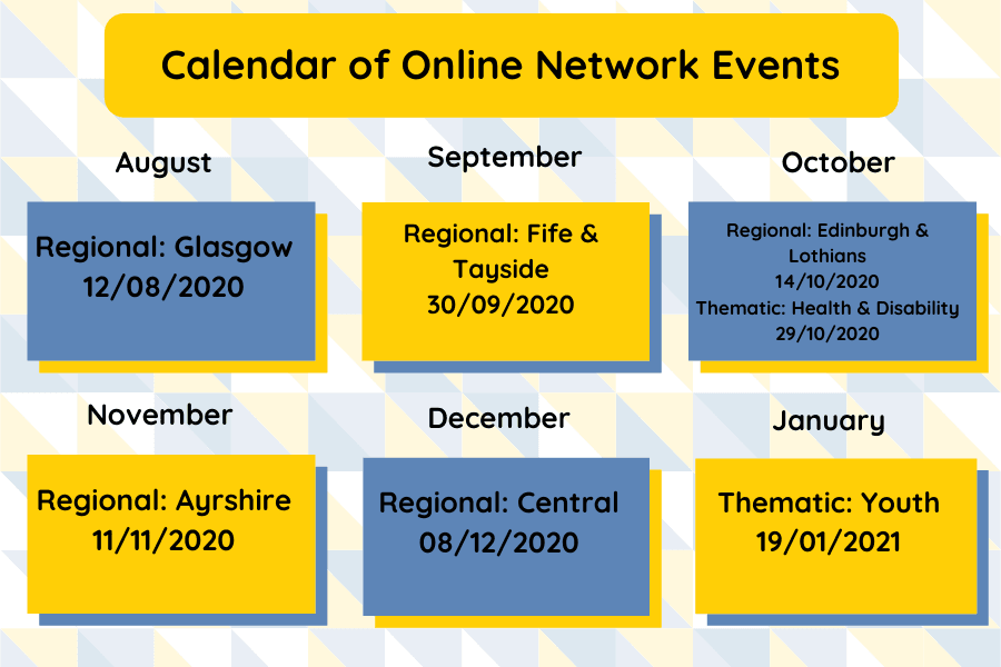 NEWS: We have published the upcoming online Networking Events dates!